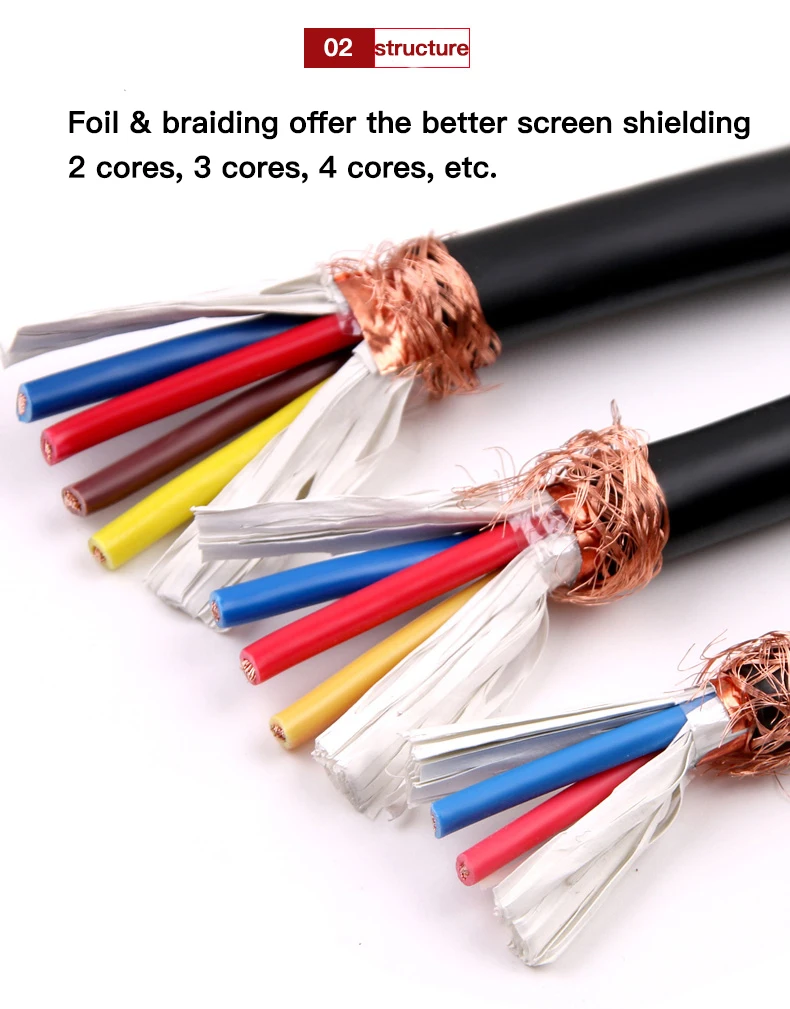 High Quality multi core Real fire alarm system cable control Solid Copper Conductor auto control