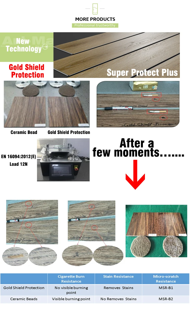 product-1-1 product-1-1