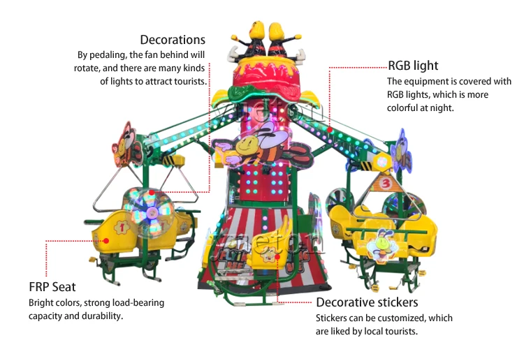 Funfair Rides Rotary Bees Amusement Park Fairground Attraction Manege Family Carnival Fun Game ...