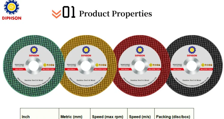 4 Cutting Wheel Inch Super Thin Cutting Wheel Metal & Stainless Steel ...
