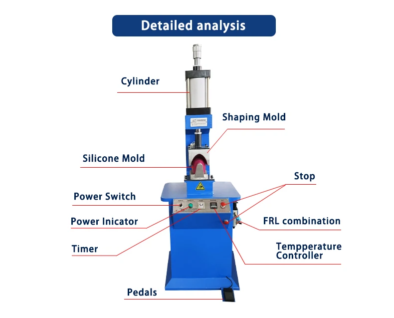 YUTAI Vamp Shaping Machine Setting Moulding & Forming Crimping Shoe ...