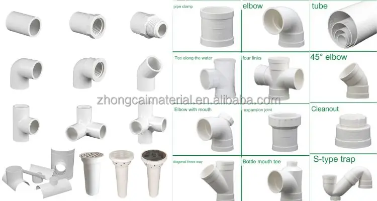 Upvc Drain Waste C900 Ips Pressure Bell End Sewer Pipe - Buy Pvc Pipe ...