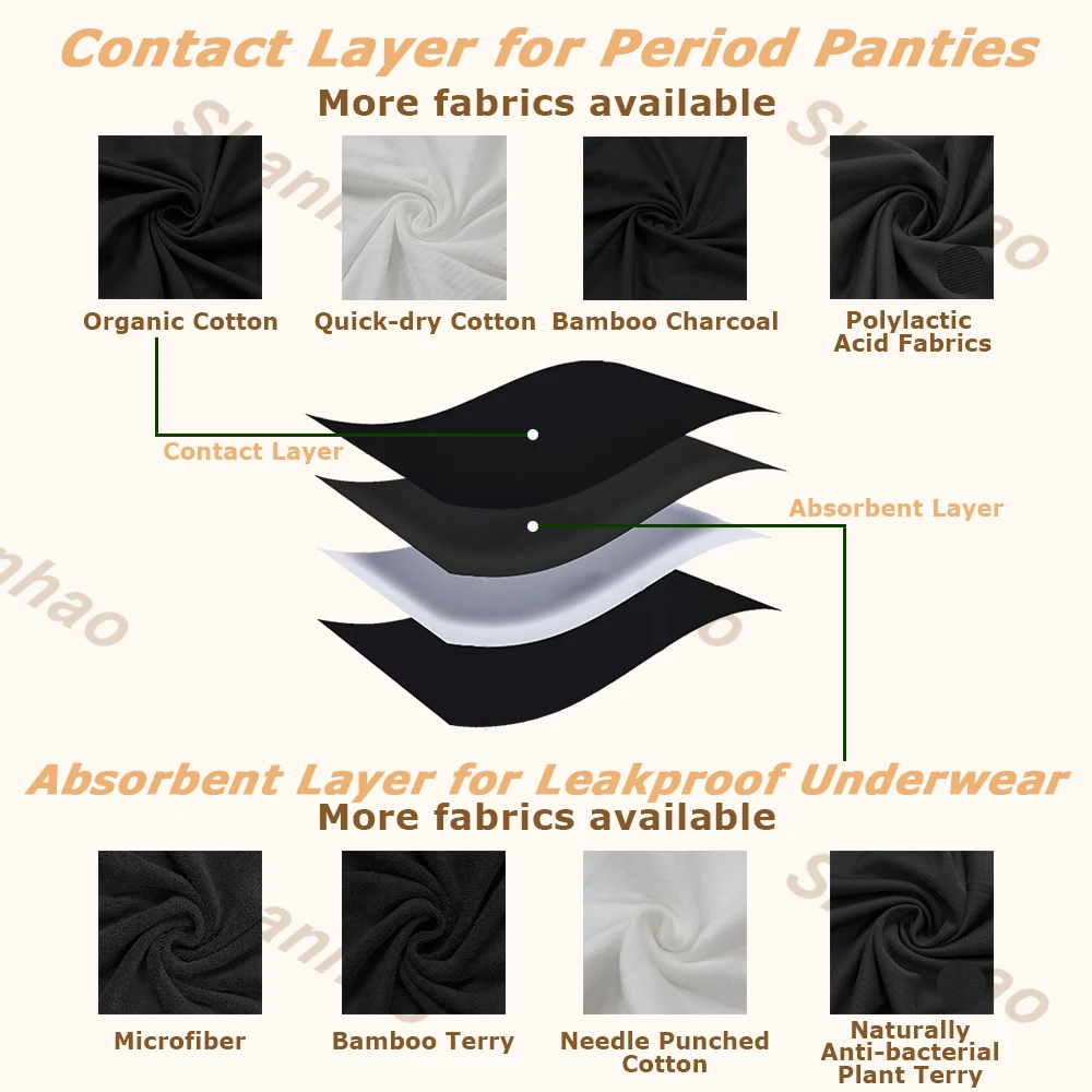Menstrual Panties 4-Layer Absorbent Cotton Knitted for Period Underwear thumbnail
