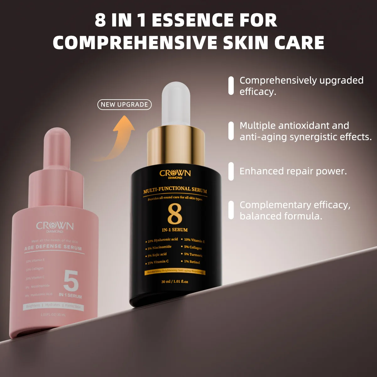 8 in 1 Custom Logo Skin Care Essence Anti Aging Wrinkle Dark Spot Brightening Glow Kojic Acid Vitamin C Whitening Face Serum
