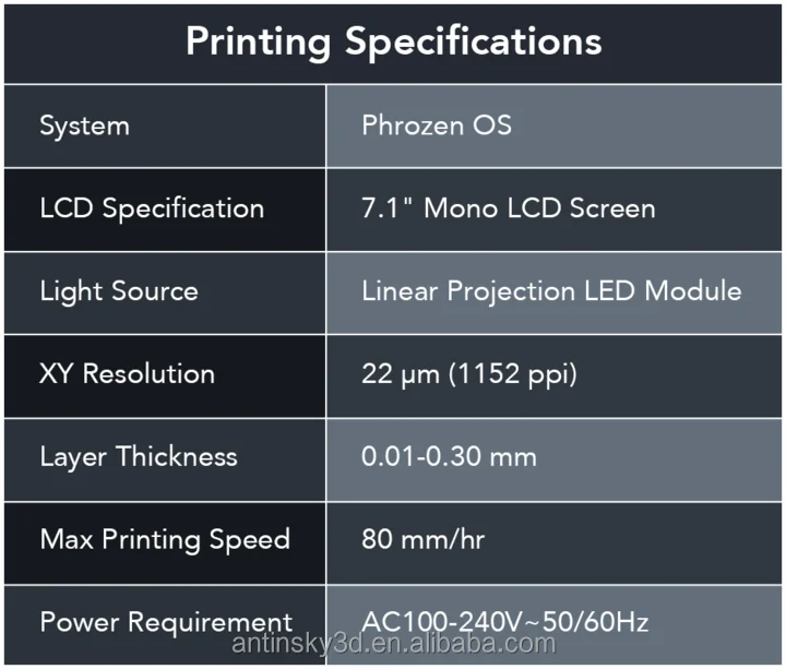 最大12%OFFクーポン Phrozen Sonic Mini 8K 光造形方式 ３Dプリンター