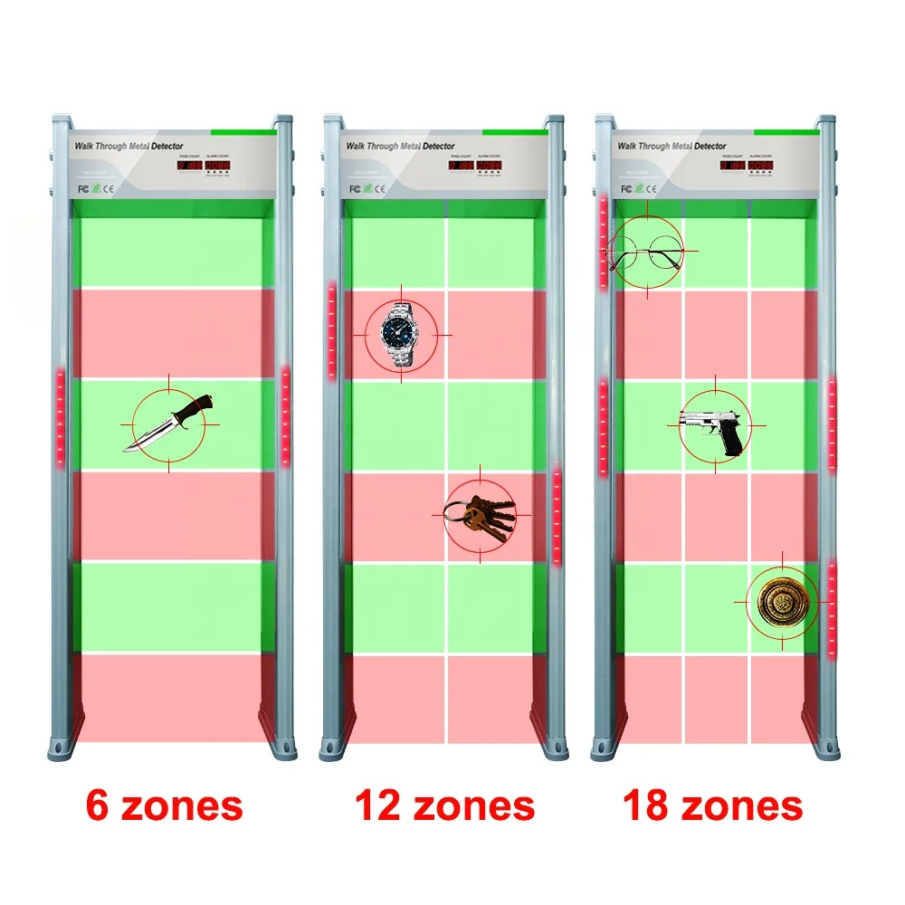 セキュリティ・セーフティ wds セフティボックス｜日晴金属株式会社