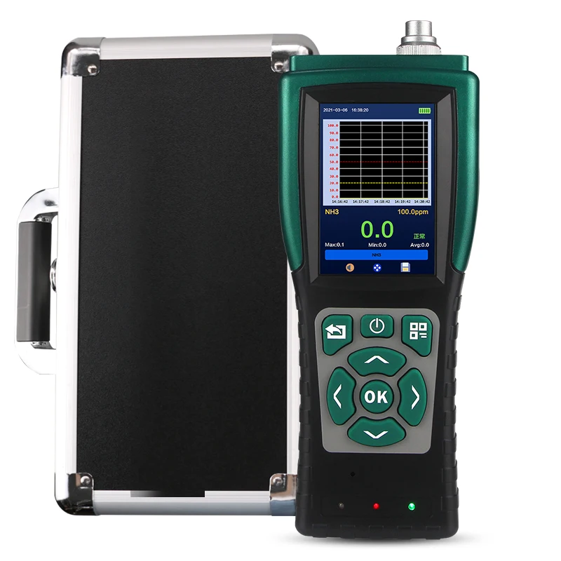 Портативный мульти беспроводной датчик утечки газа IOT Ozone CO2 CH4 горючий тесто 340 анализатор качества воздуха газоанализатор