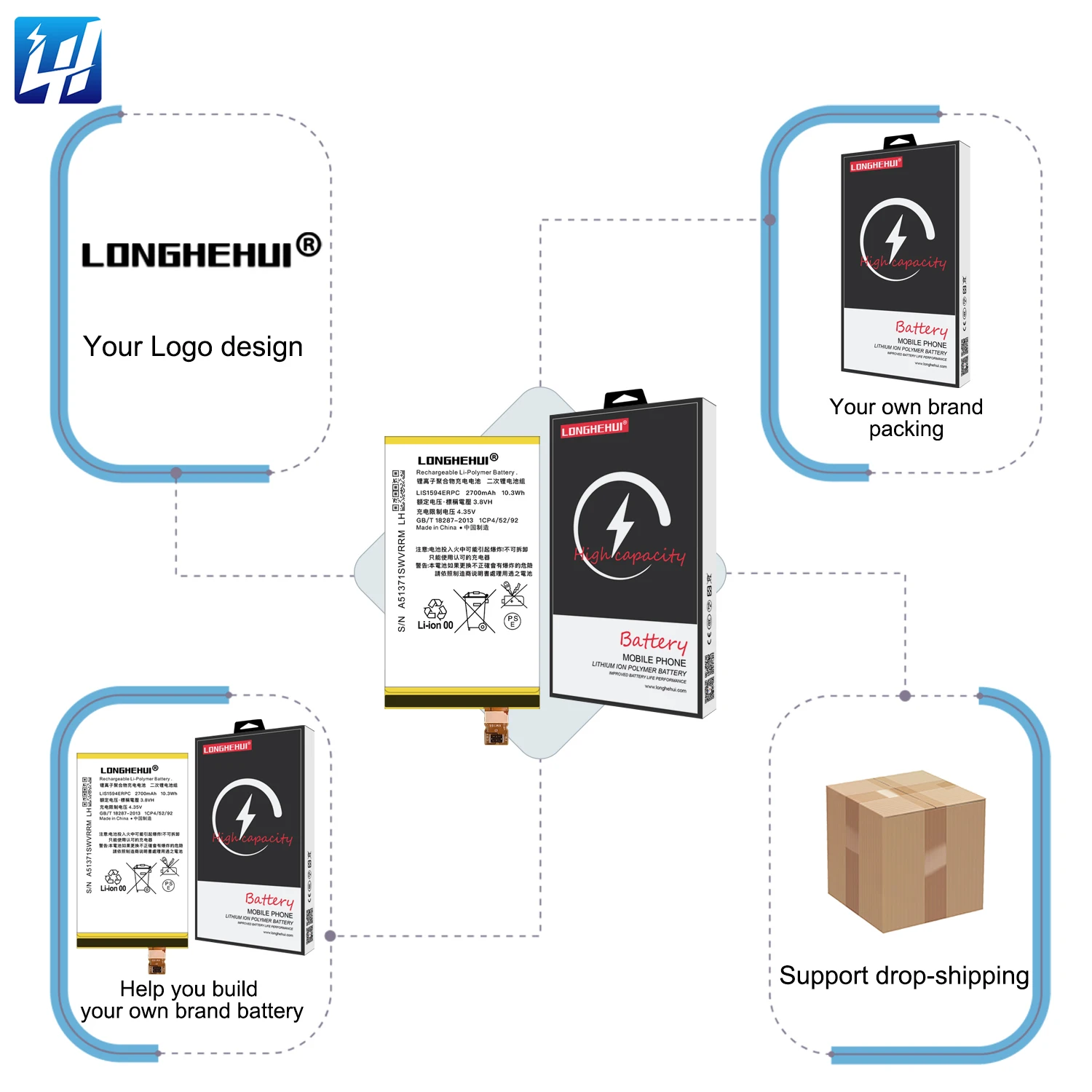 LIS1632ERPC 2900mAh Rechargeable Battery for Sony Xperia XZ F8331