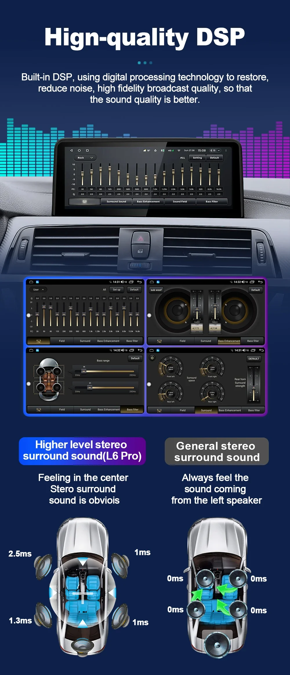 LEHX 8Core 4G DSP Android 14 Car Wireless CarPlay Android Auto For BMW ...