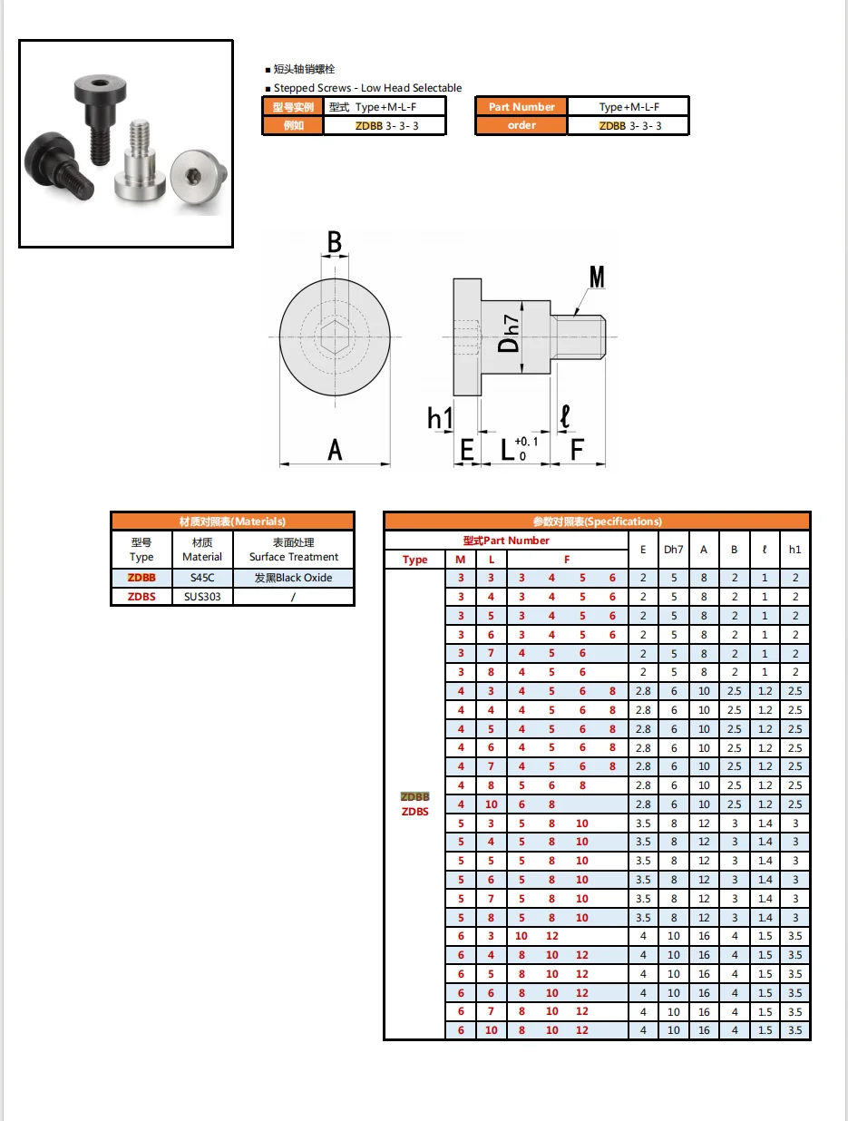 High Quality Stainless Steel 304 ISO Hexagon Socket Head Shoulder Screw details