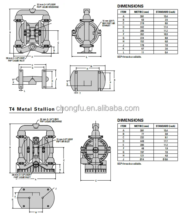 Wilden Aluminum Aodd Pump 1.5inch T4 Wilden Pump With Buna-n Rubber Diaphragm manufacture