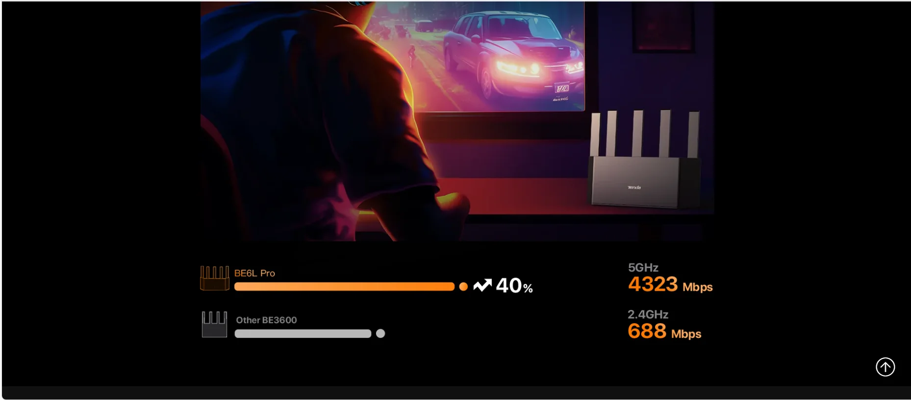 Tenda BE5100 4323Mbps Dual Band Wi-Fi 7 Router (RE6L Pro) 1x2.5G + 3x1G Ports Easy Setup Security Parental Controls