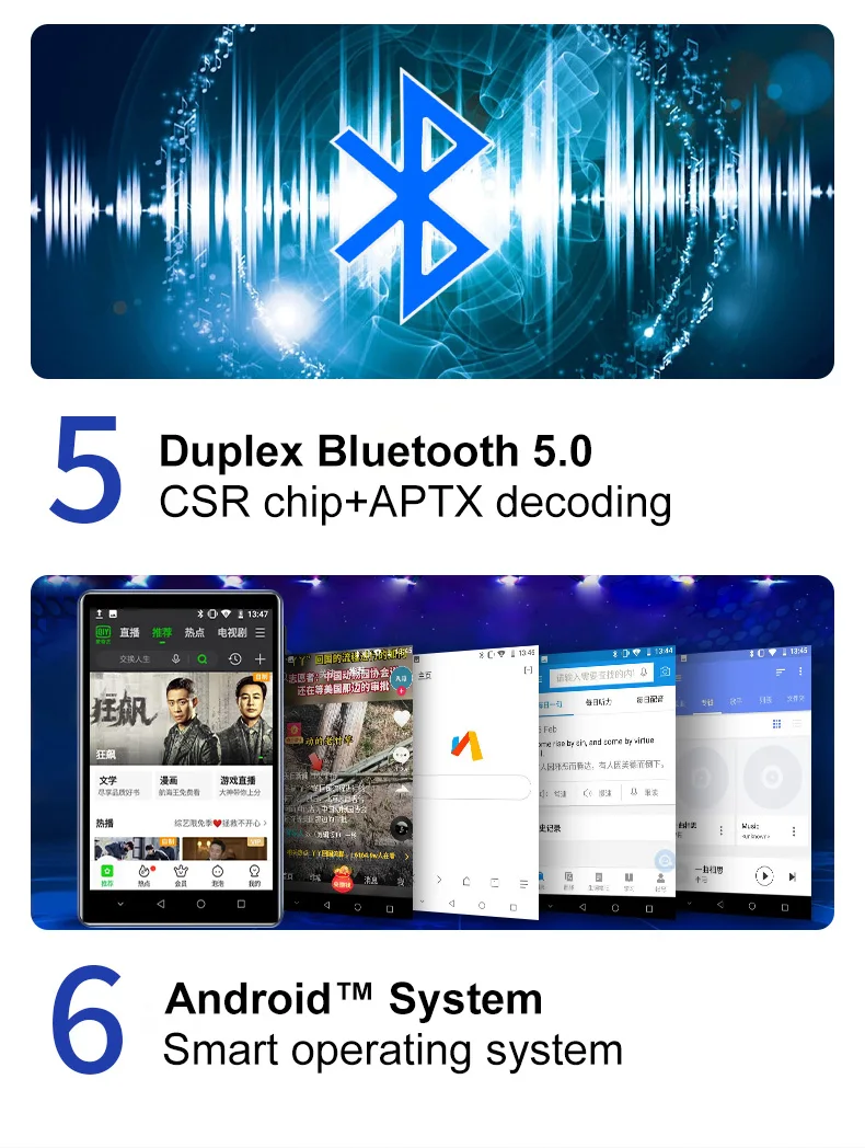 Taidacent 5V 12V 24V Car Ble 5.0 Lossless APE/WAV MP4 MP5 Player Video Audio Decoder Board Module With USB