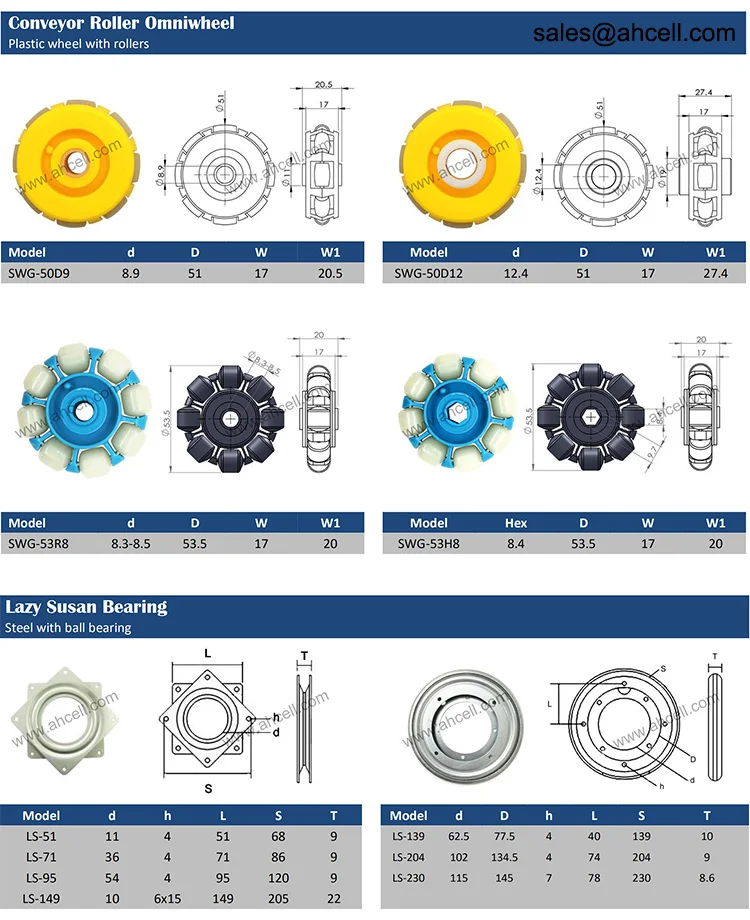 Conveyor Omniball Strip Roller,Flow Rail Skate Wheel,Plastic Steel Bearing Scooter Roller Ball Transfer Unit