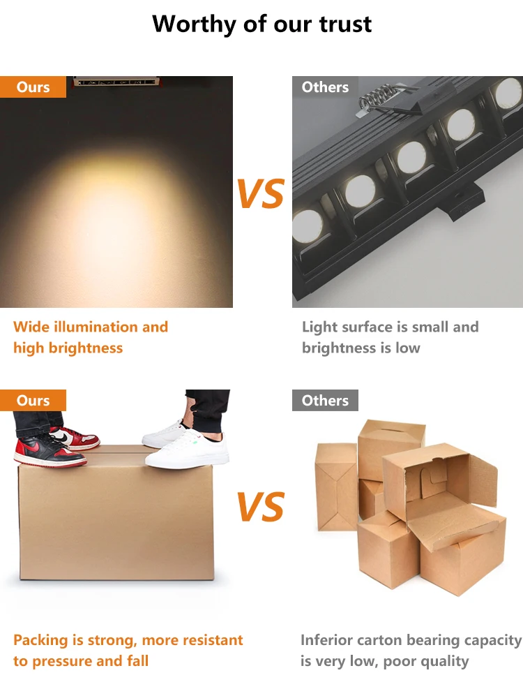 New Design CCT Rectangular Commercial Adjustable Down Lamp Led recessed Linear Ceilings Downlight