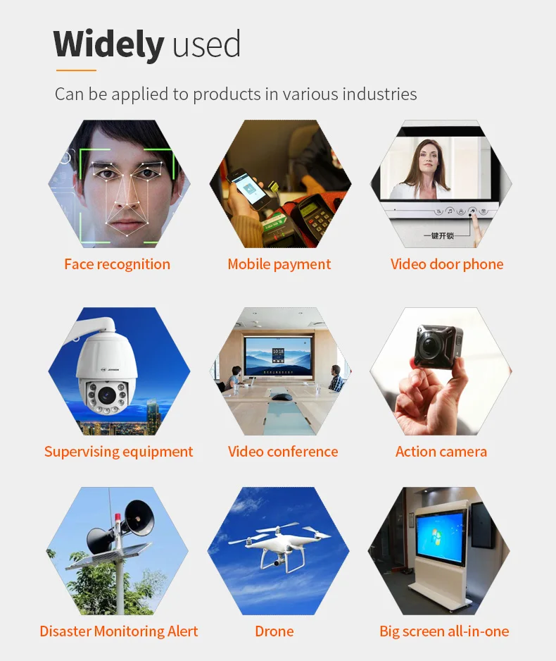 DGZX 4K HD IR-CUT Camera Module Machine Vision Recognition MIPI PCB Hardboard IMX415 8 Megapixel Support Wide Dynamic插图5