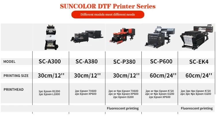 suncolor 30cm a3 dtf impressora dual i3200 tamanho pequeno digital inkjet  tinta branca transferência de calor dtf impressora para qualquer substrato