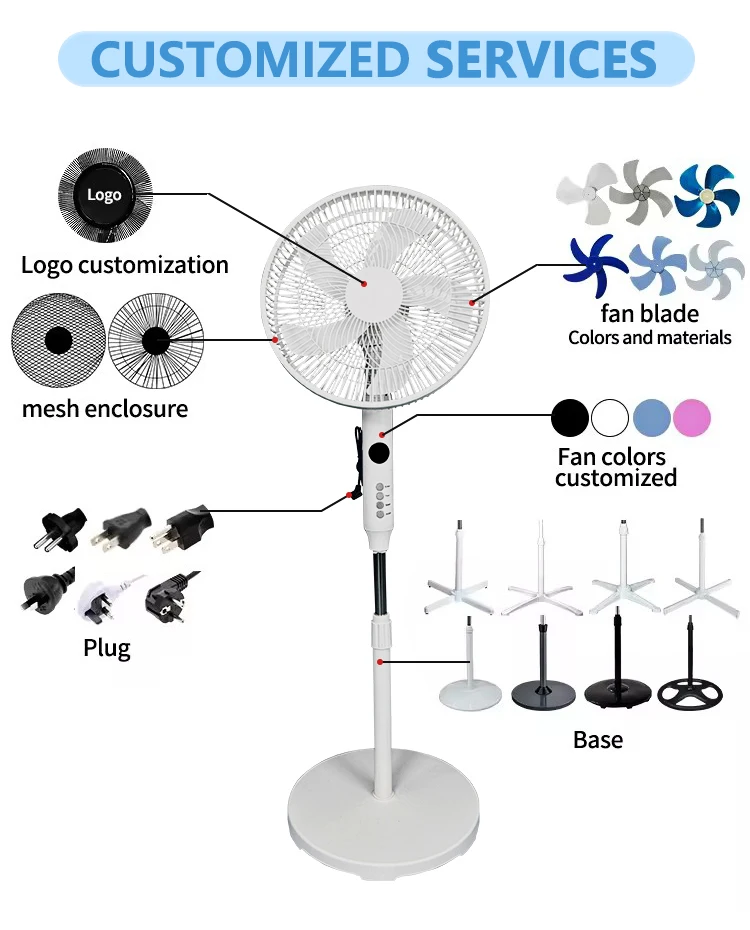 16inch 12v Dc Solar Ac Dc Fan - Energy Efficient & Versatile
