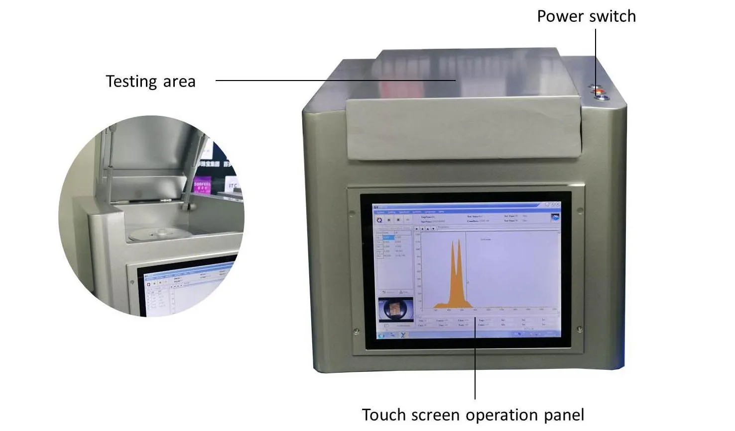 Exf 9600 Xrf Metal Gold Analyzer Metal Xrf Analyzer For Sale Buy Xrf Analyzer,Xrf Gold Testing