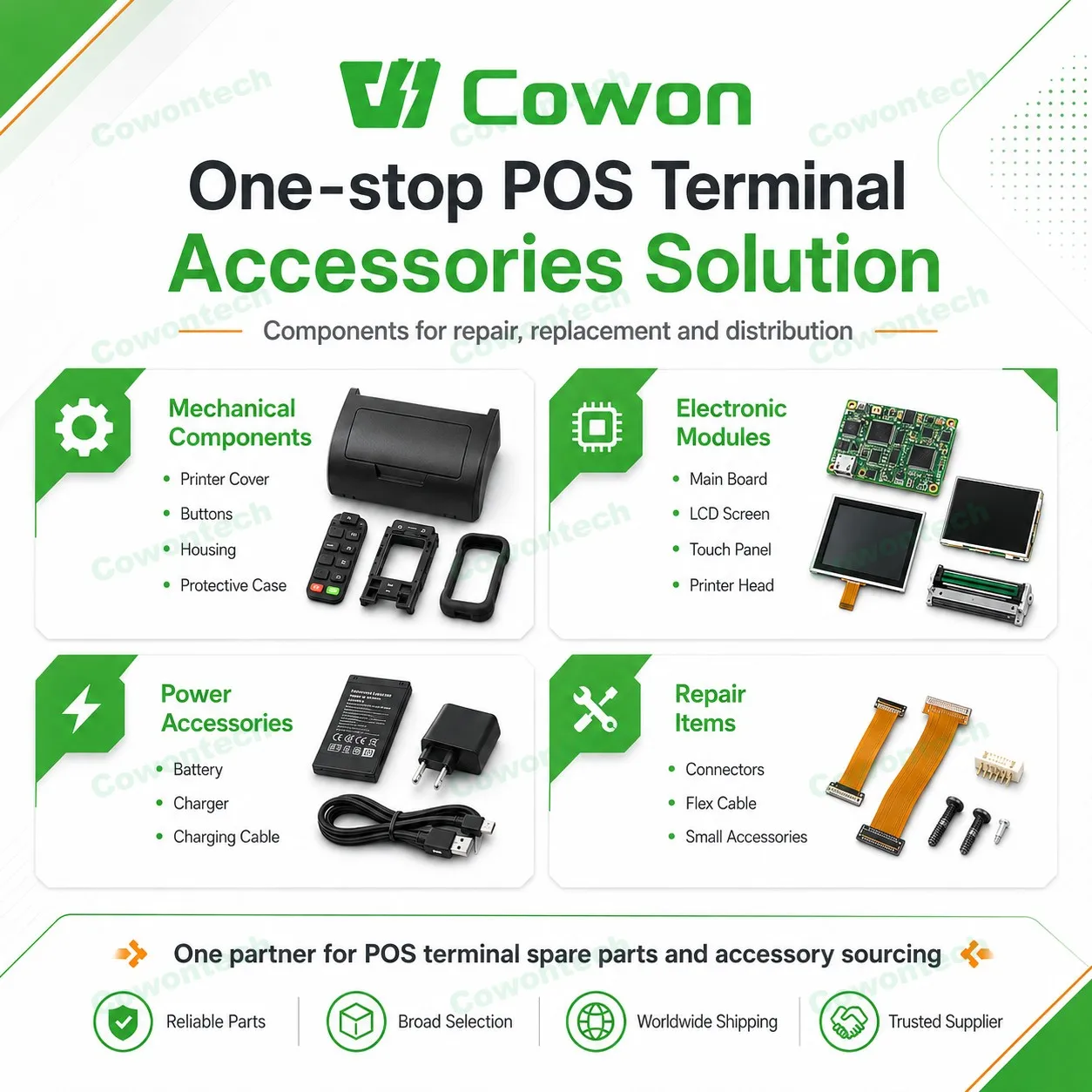 Company overview