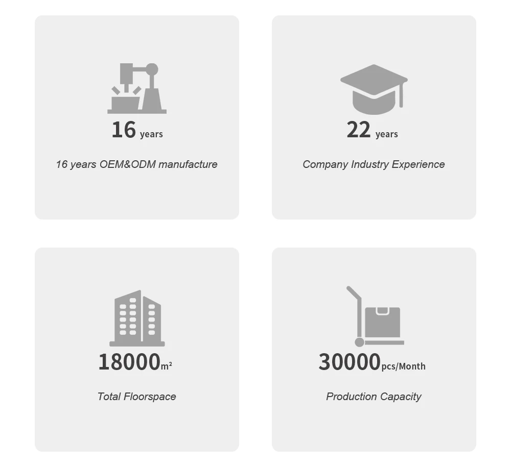 New Arrival Factory Directly Seal Customized Logo Oem Odm Electrical