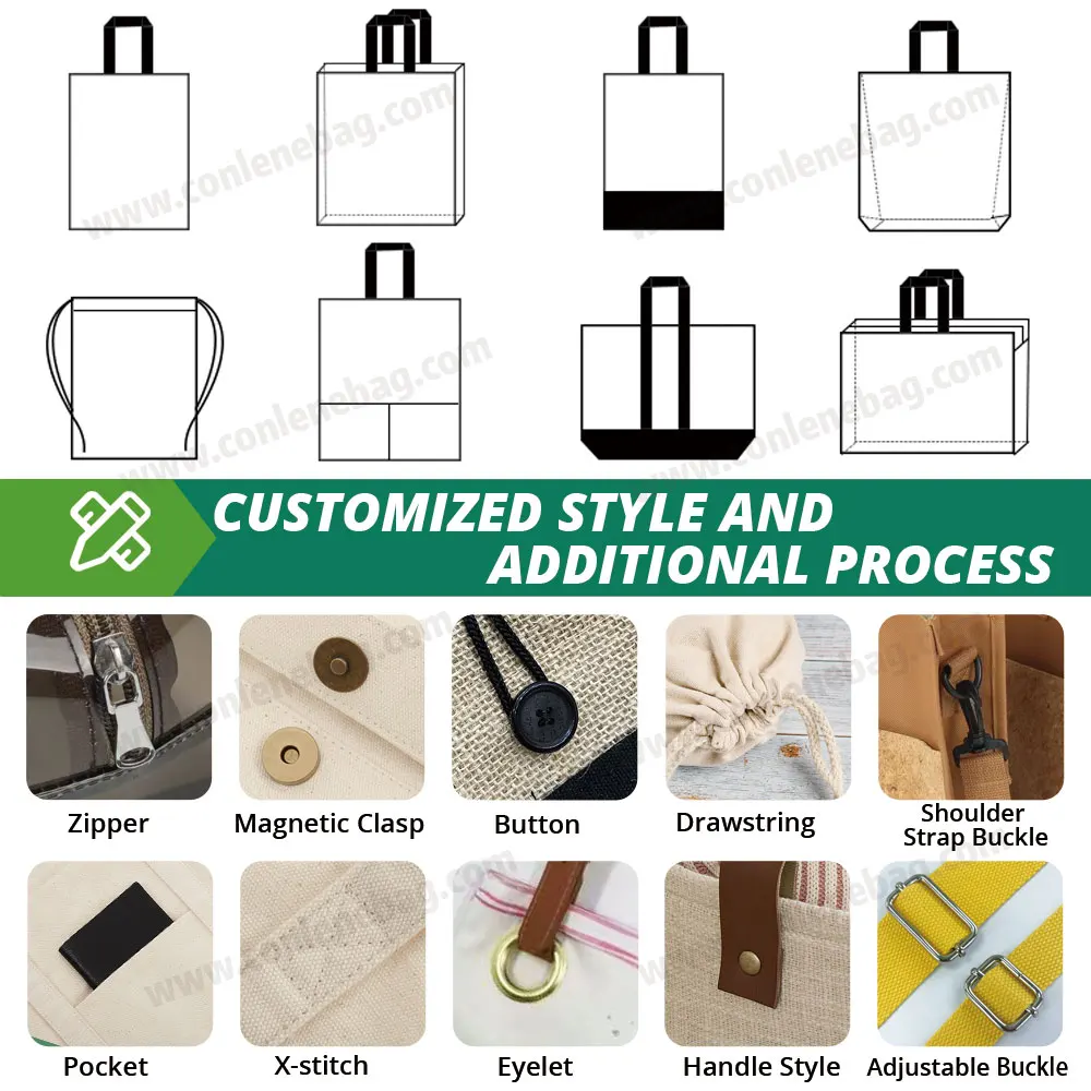 Wholesale Promotion Cheap Practical Storage Bag Cotton Linen Gift Canvas Drawstring Bag, Blank or Custom logo