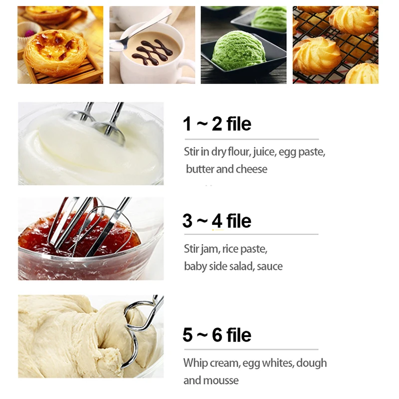 Миксер для тортов, планетарный миксер, Электрический венчик, робот для кухни, хорошее качество