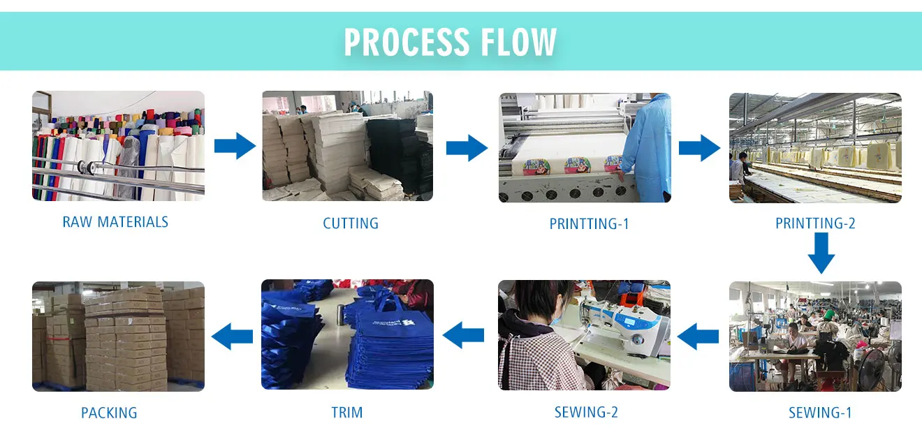 Natural Extra Large Canvas Tote Bag With Logo Printing For Shopping