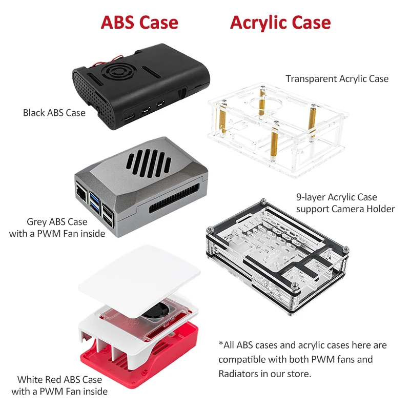 Raspberry Pi 5 Kit 4GB 8GB RAM Including Power Supply 27W RTC Battery Box SD Card Card Reader Metal Case with Fan Video Cable 4K
