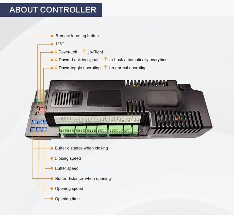Doortec V60 Automatic Sliding Door Motor System Sliding Automatic Door