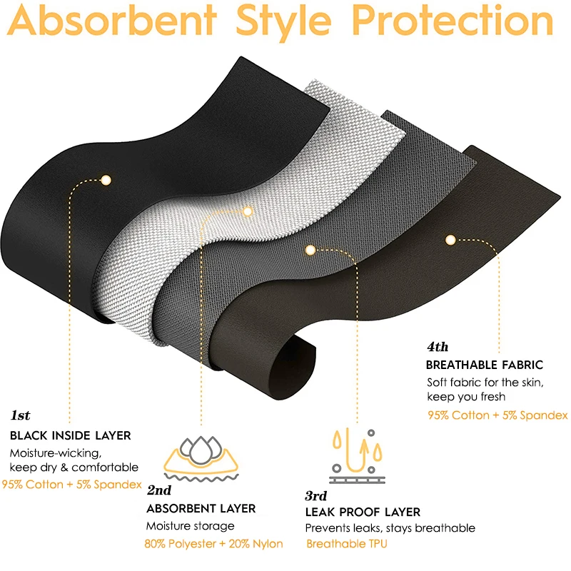 Airtamay 2023 New Design Sweet Color Contrasting Color Design 4 Layers Leakproof Menstrual Period Panties for Girls
