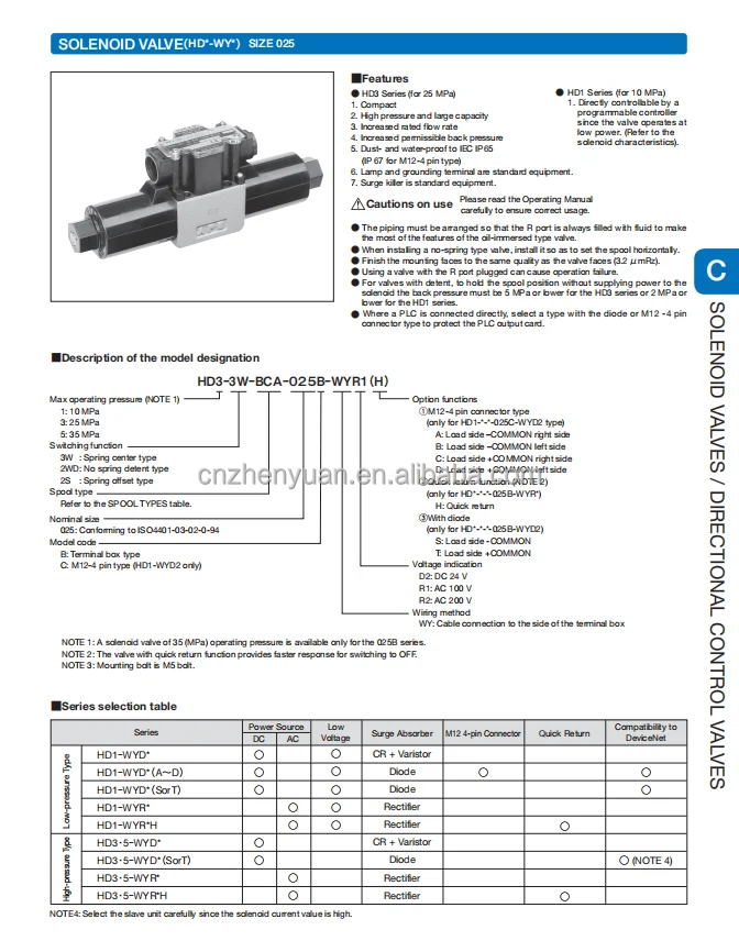 TOYOOKI HD1/HD3/HD5-3W/2WD/2S-BCA/BGA/BDA/AEB-025B/025C/025D-WYD2/WYR1 /WYR2ディレクショナルコントロールバルブHD1-3W-BGA-025D-WYDZ| Alibaba.com