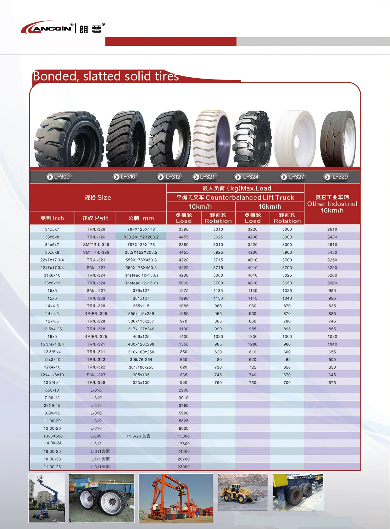 Angqin Brand 12.00-20 Heavy-duty Truck Tires With Anti Burst Solid ...