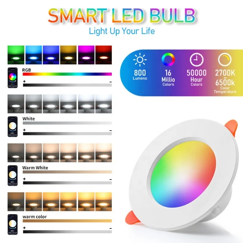 Hot Selling China 5W 9W 10W LED Smart Light Bulbs TUYA-enabled GU10 E14 E27 with Bluetooth Switch Mode
