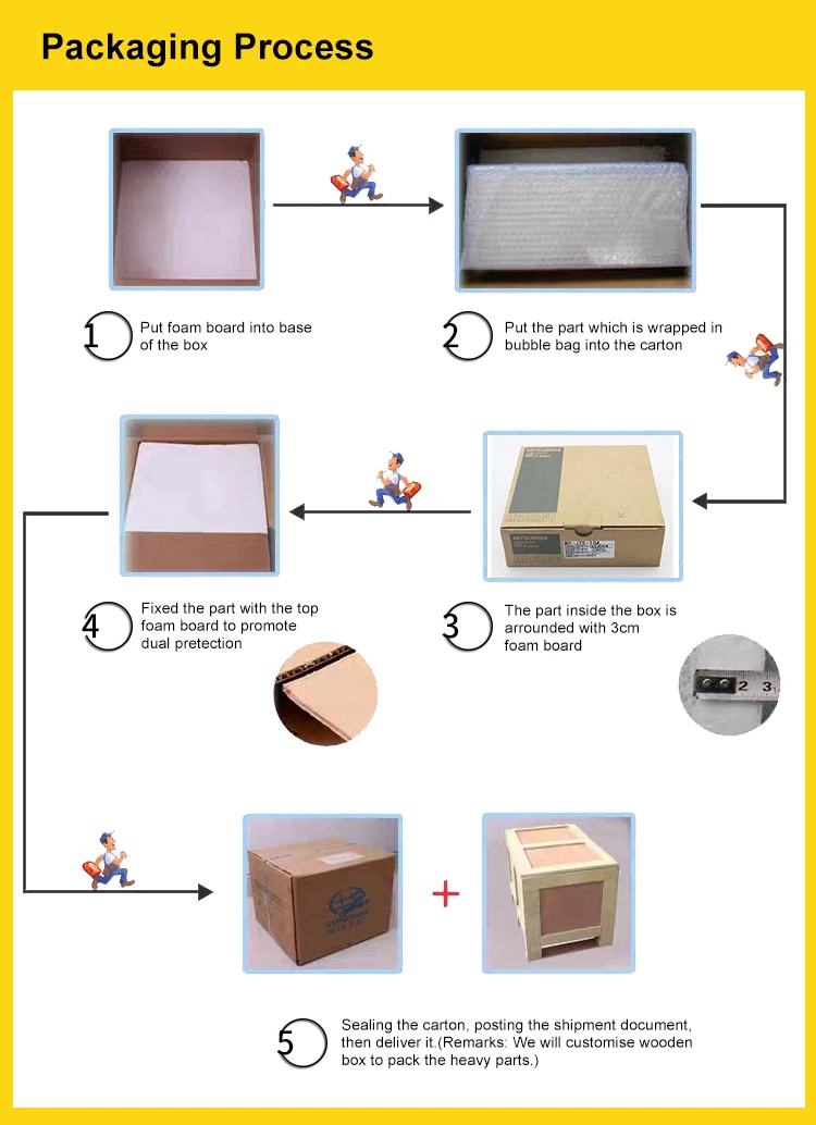 Fanuc bảng mạch điều khiển tại chỗ chứng khoán A20B-2102-0640 a20b21020640