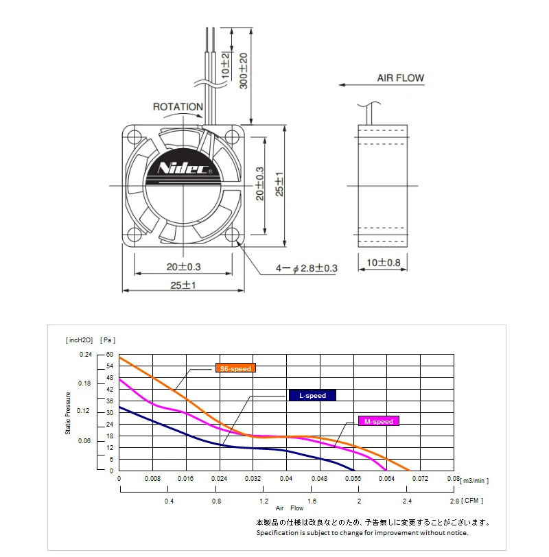 Original Japanese electric axial flow cooling fan D02X-03TM(CX) D02X(CX) DC FAN 5V 0.17A