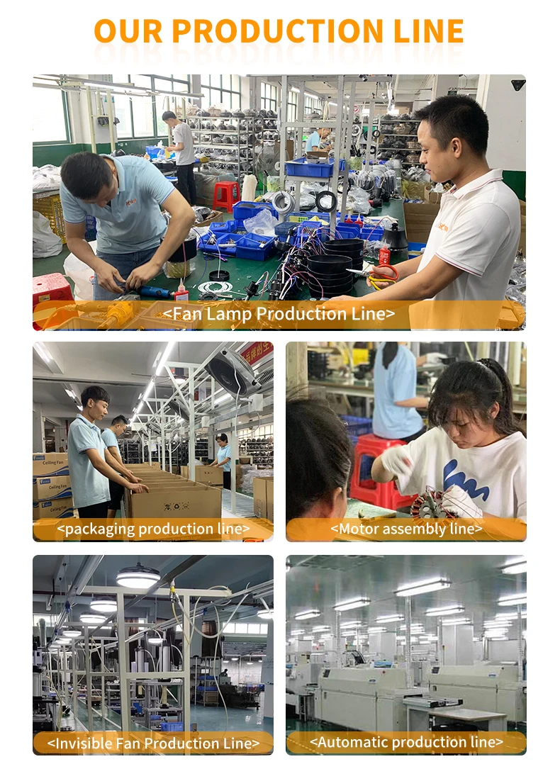 Factory profile