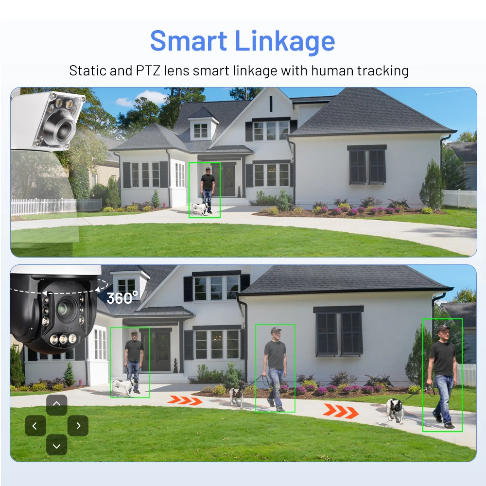 5MP Dual Lens Intelligent Smart Linkage PTZ Camera Humanoid Auto Tracking Full Color Night Vision POE High Speed Dome PTZ Camera