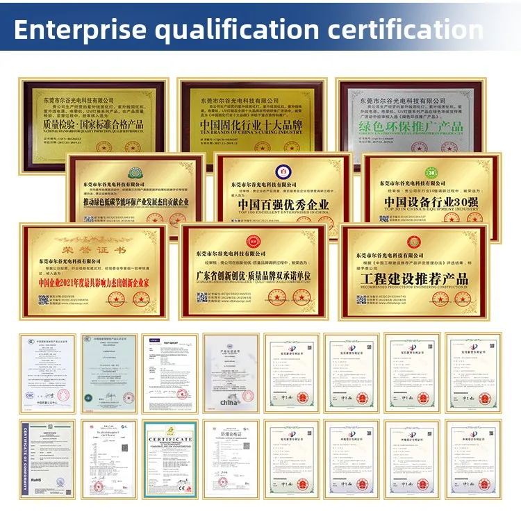 Company overview