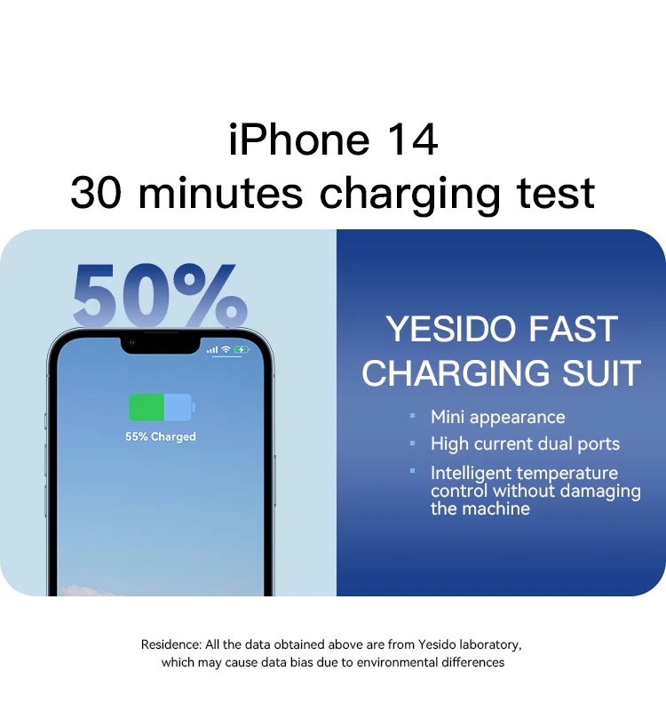 Yesido High Quality Car Charger 60W PD3.0 TPYE-C USB Dual-Port Multi Protocol Fast Charging Car Charger