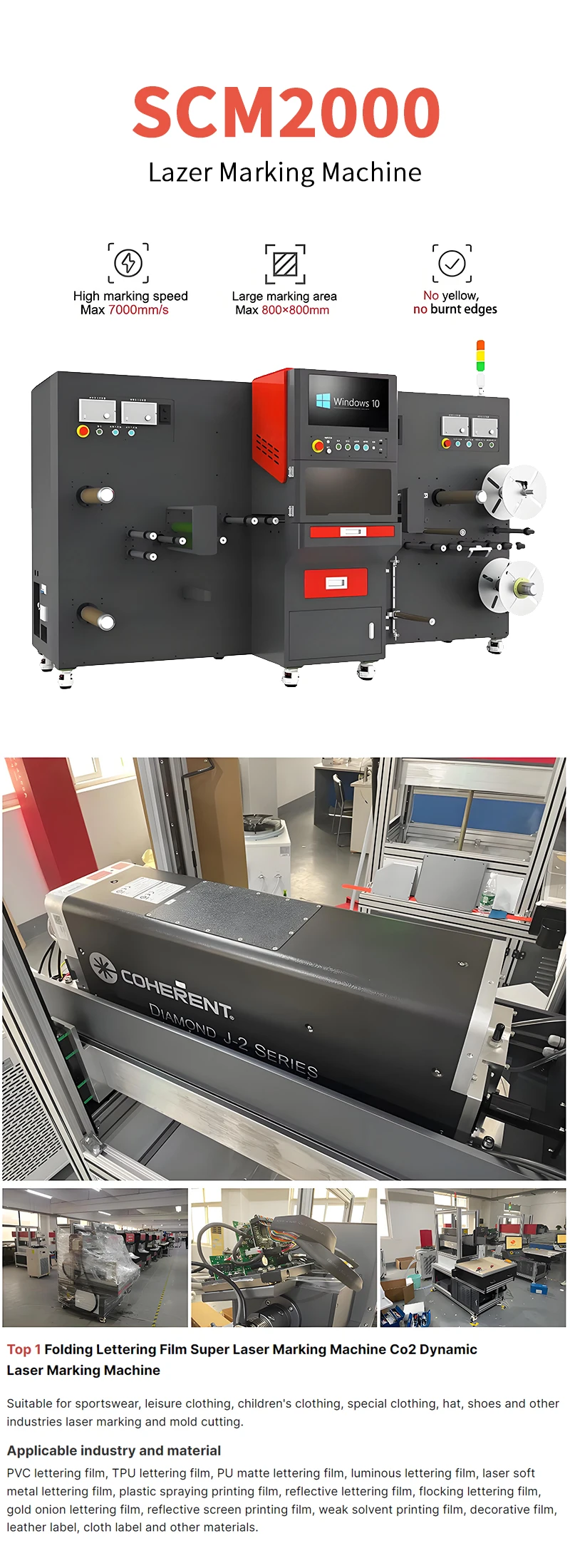 Super Fast Full-Automatic Coiling Laser Die Cutting Machine CO2 Roll Roll for Lettering Film Supports AI DXF PLOT Graphic