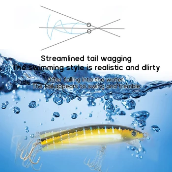 New Design 105mm 47g Deep Diving Minnow Fishing Lure Saltwater Bass Lure Sea Lures and Tackle for Fishing Baits Maker – Minnow – view 5
