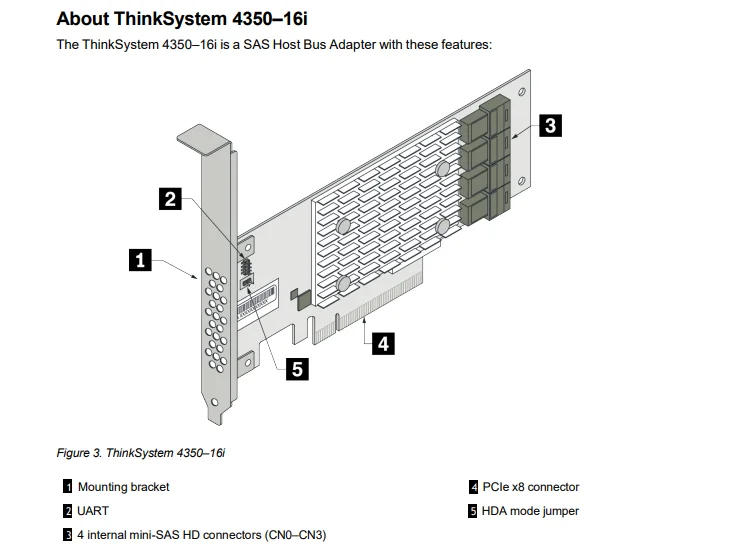 Original Host Bus Adapter 4350-16I sas/sata 12GB Hba Card Network Host Bus Adapter