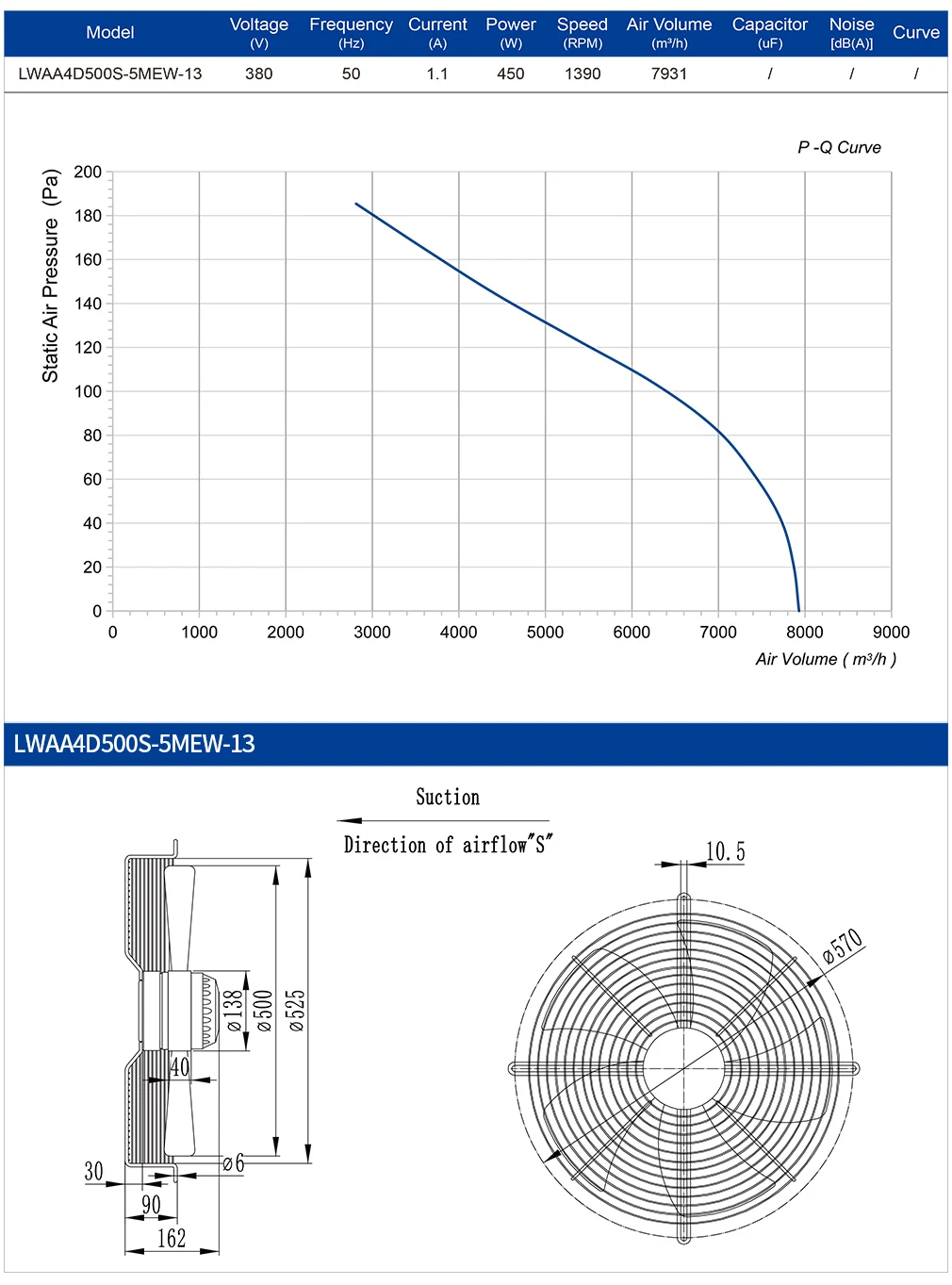 Axial Flow Fan, LONGWELL, 500mm, HVAC - detail 6