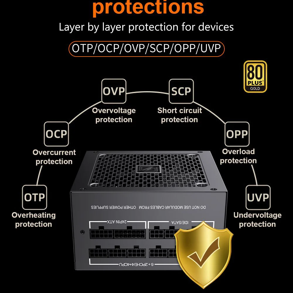 LOVINGCOOL 850W ATX Power Supply - High Efficiency Gaming PSU