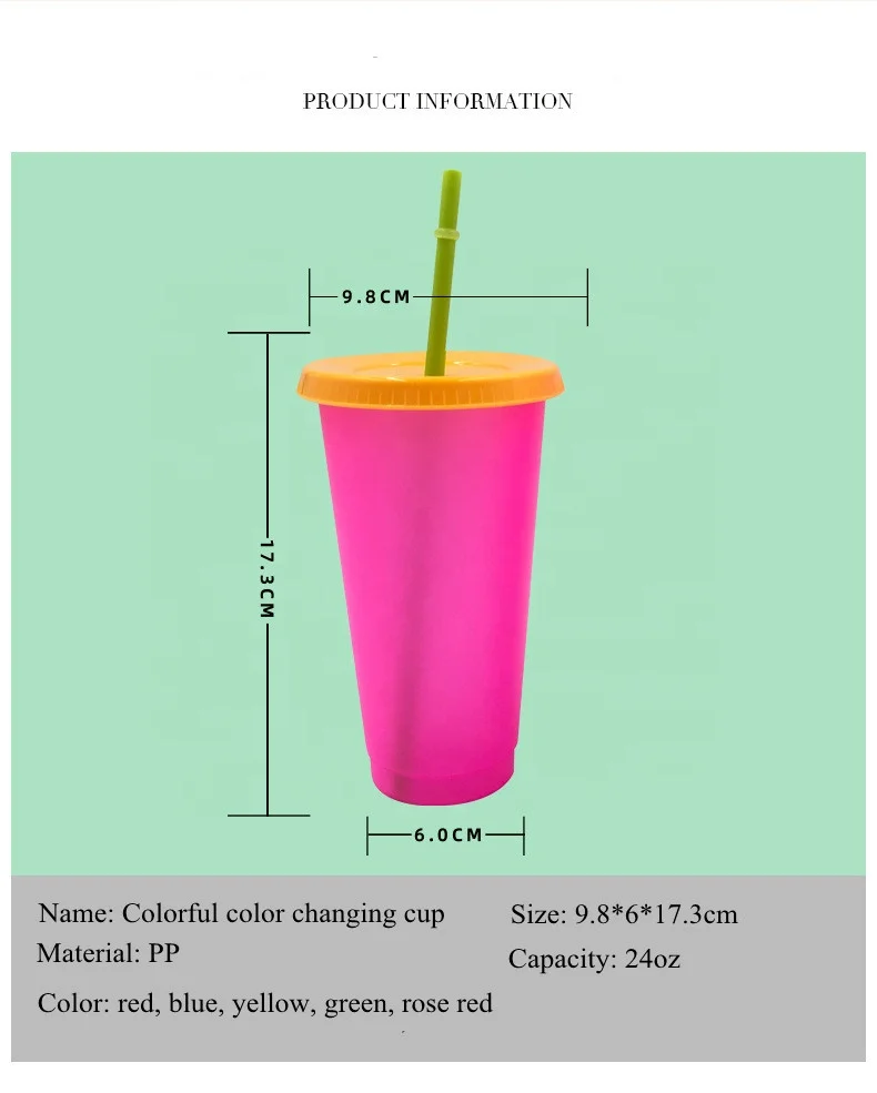 Многоразовые Волшебные стаканы для холодного питья 24 унции с крышкой и соломинкой Меняющие цвет чашки Меняющие цвет пластиковая чашка кофейная кружка