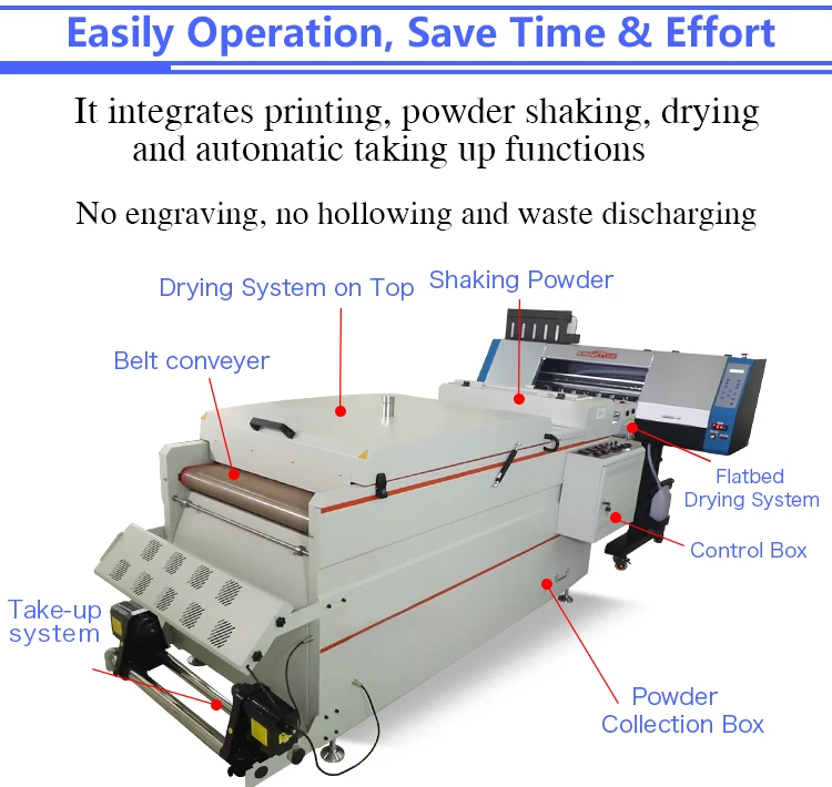 ufo dtf printer conversion kit dtf