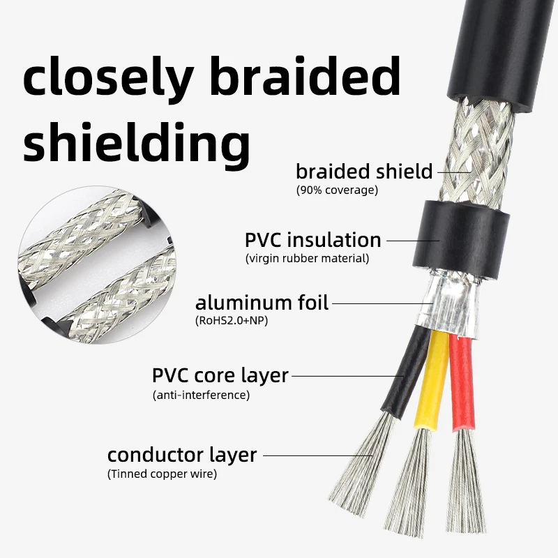 AWM Wires 2464 3core Braided Shielded Cable Wire for Electrical