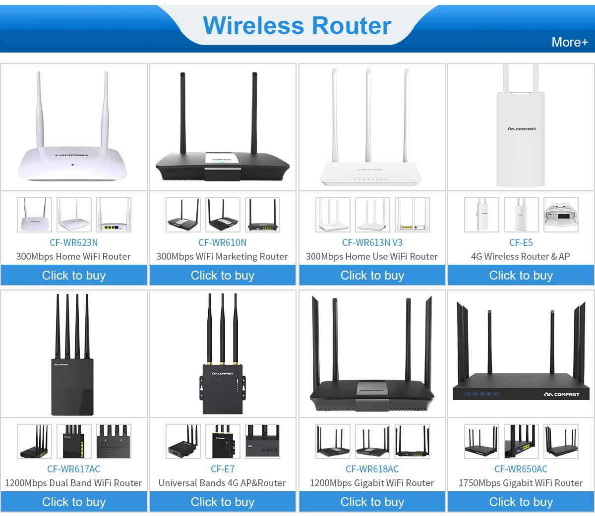 COMFAST Wifi Rang Wireless Router Sim Card Mini Usb Wireless 3g 4g Modem 4g Lte Wrt Card Wifi Router