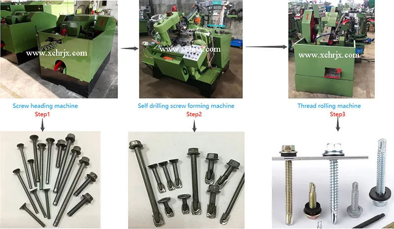 High Speed Self Drilling Screw Making Machine Huarui